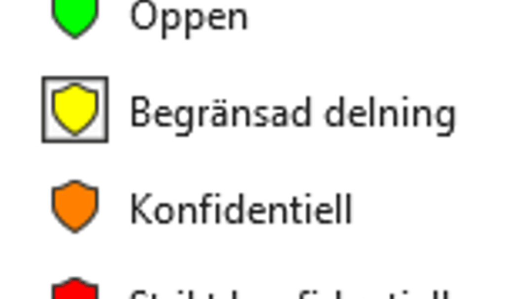 Känslighetsetiketter