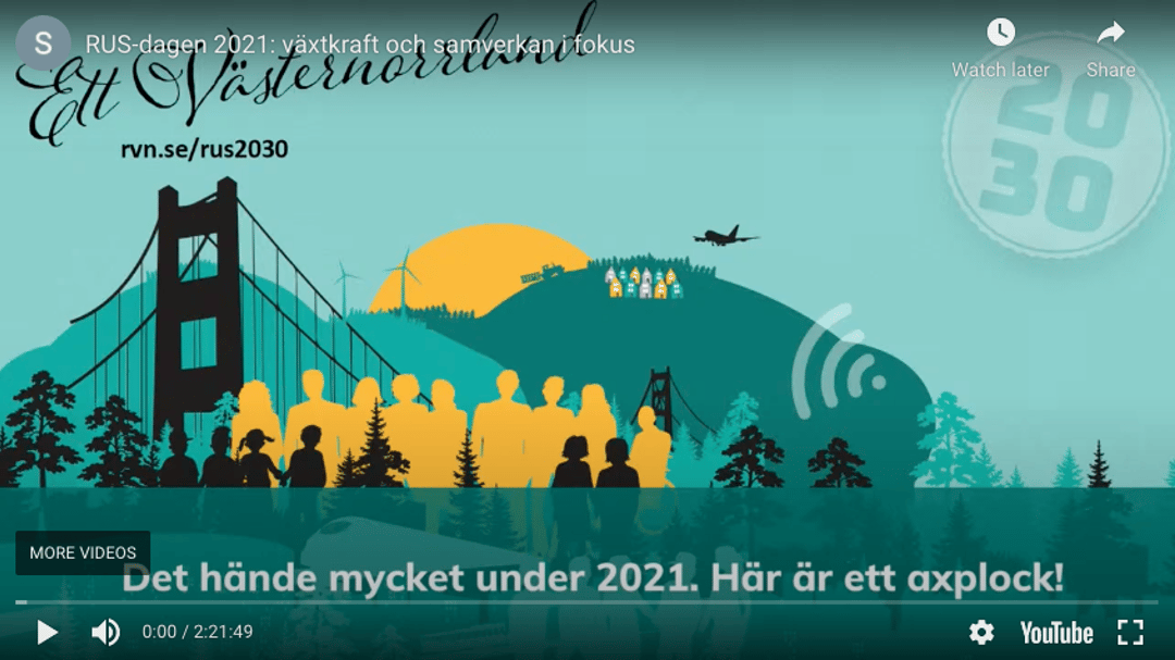 Youtube RVN om RUS 2021