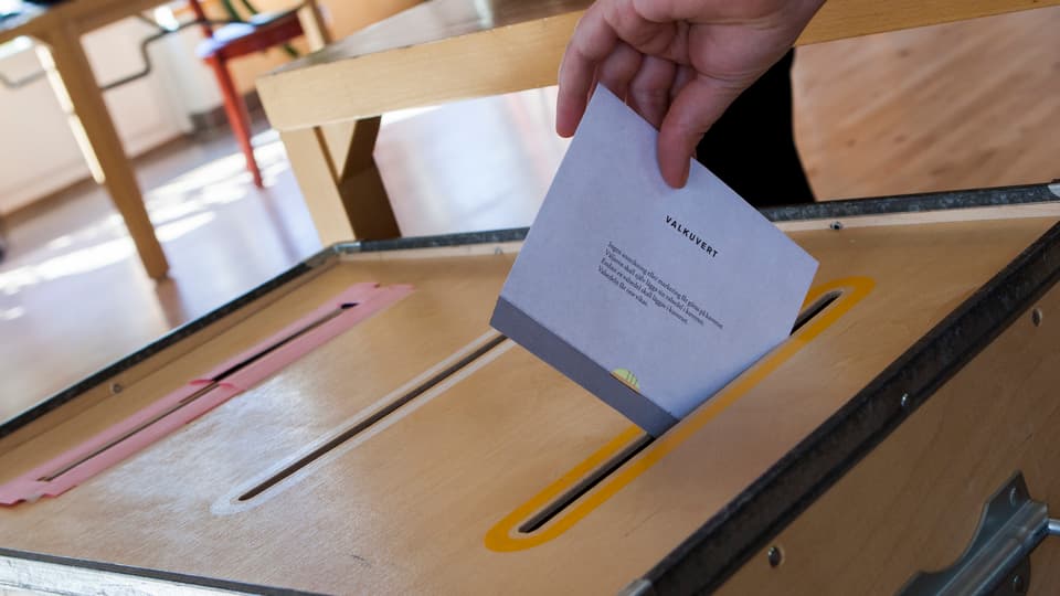 Valet 2018 politik