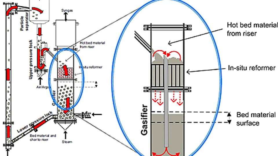 wennan biogas illustration.jpg